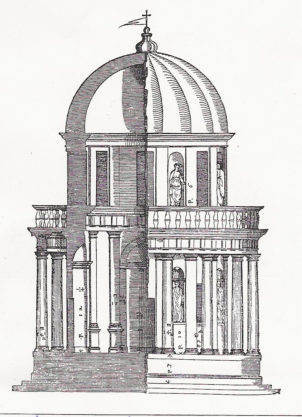 ArchiDiAP Tempietto Di San Pietro In Montorio